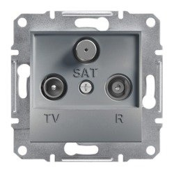 ASFORA TV/R/SAT ALJ VÉGZ 1 DB ACÉ EPH3500162 SCHNEIDER ELECTRIC